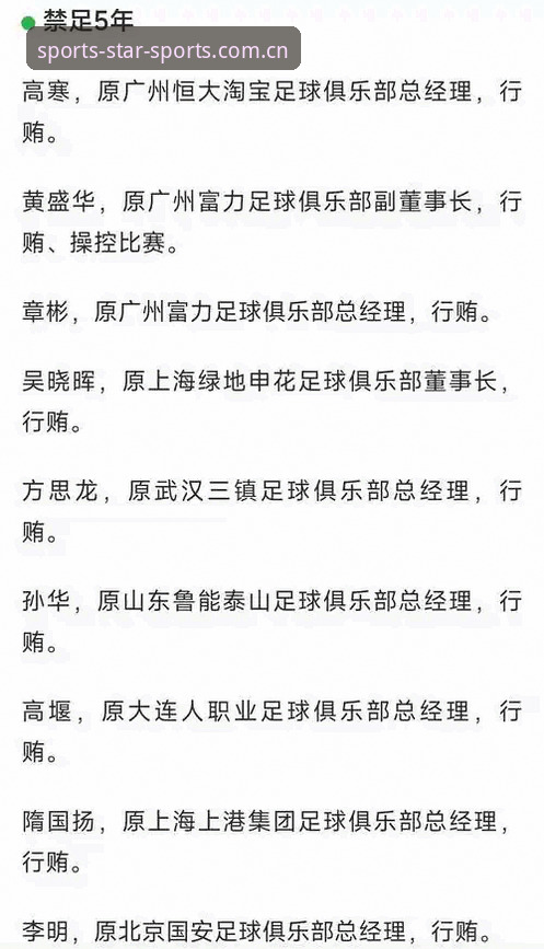 星空体育官方版哪个好 5大维度解读足协第三批禁足名单:17人终身禁赛背后的行业震荡