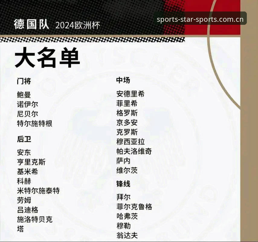揭秘德国队26人大名单：40岁诺伊尔王者归来，18岁新星卡尔如何突围而出？